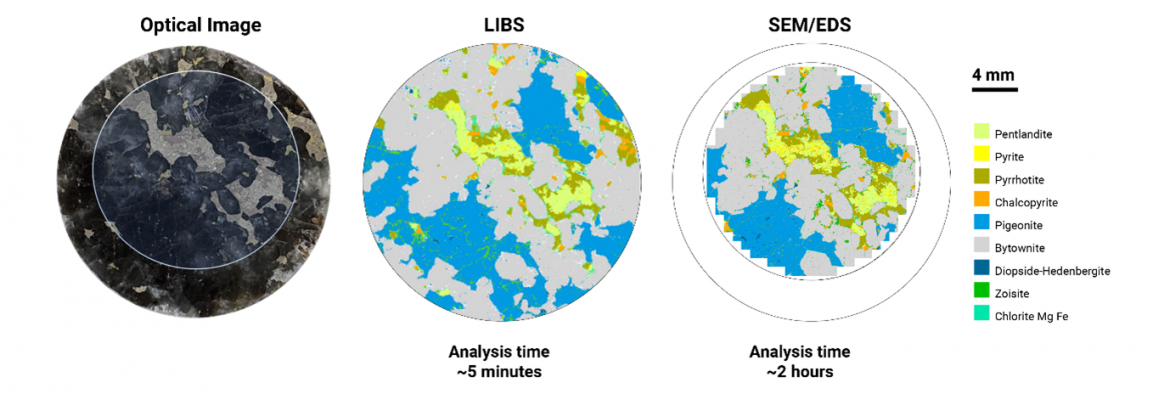 LIBS-automated-mineralogy.png