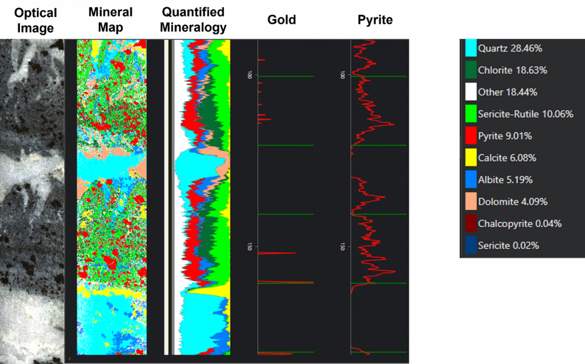 LIBS-waterfall-plot-PGE.png